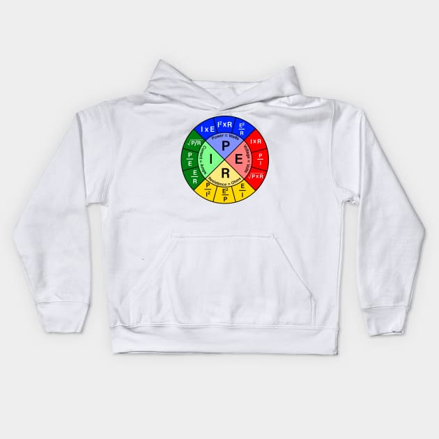 Ohms Law Kids Hoodie by ScienceCorner